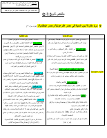 ملخص تاريخ أ-ج. (1).pdf